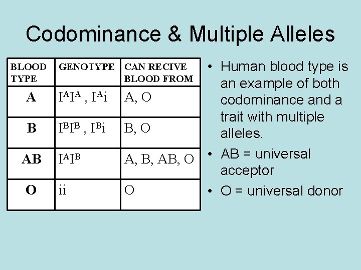 Codominance & Multiple Alleles BLOOD TYPE A IA IA , IA i B IB