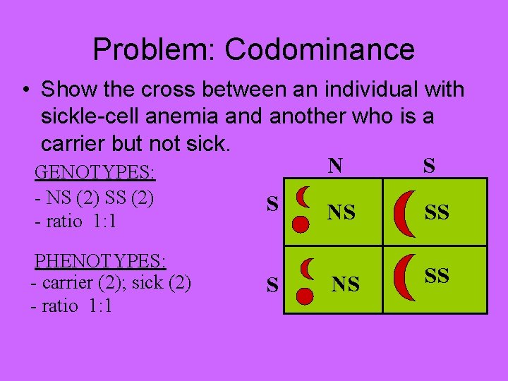 Problem: Codominance • Show the cross between an individual with sickle-cell anemia and another