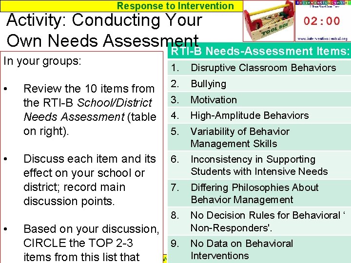 Response to Intervention Activity: Conducting Your Own Needs Assessment RTI-B Needs-Assessment Items: In your