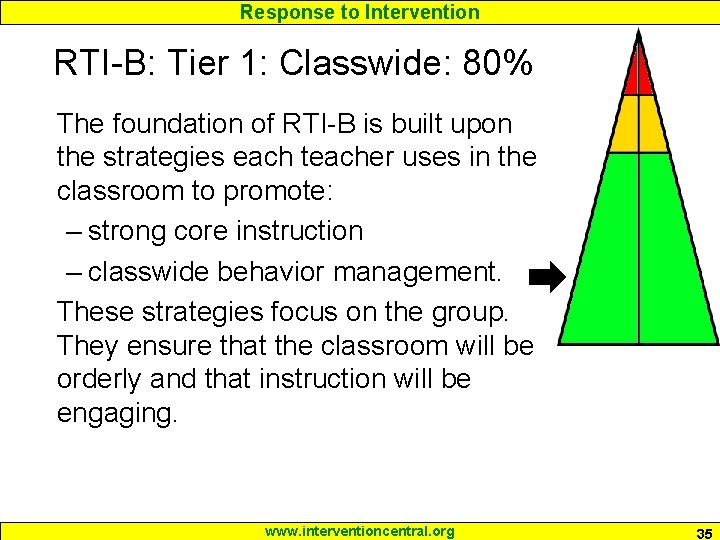 Response to Intervention RTI-B: Tier 1: Classwide: 80% The foundation of RTI-B is built