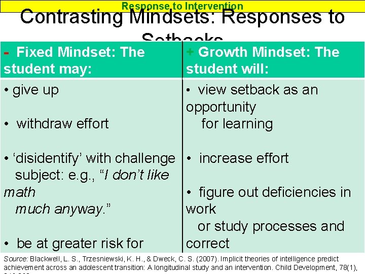 Response to Intervention Contrasting Mindsets: Responses to Setbacks Fixed Mindset: The + Growth Mindset: