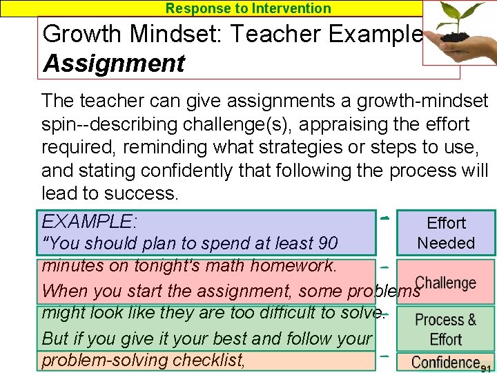 Response to Intervention Growth Mindset: Teacher Examples Assignment The teacher can give assignments a