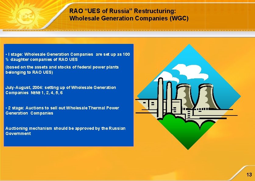 RAO “UES of Russia” Restructuring: Wholesale Generation Companies (WGC) • I stage: Wholesale Generation