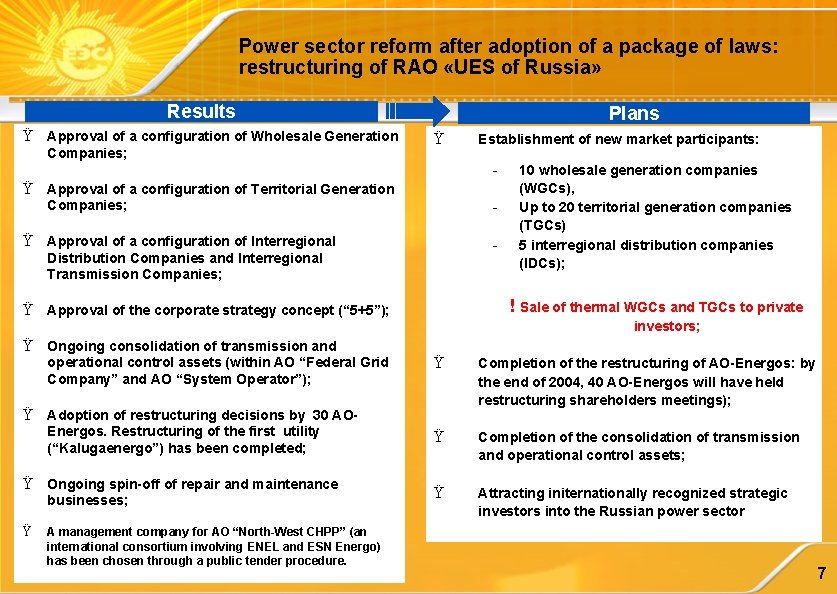 Power sector reform after adoption of a package of laws: restructuring of RAO «UES