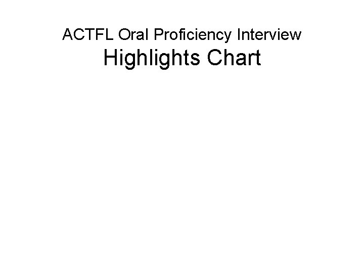ACTFL Oral Proficiency Interview Highlights Chart 