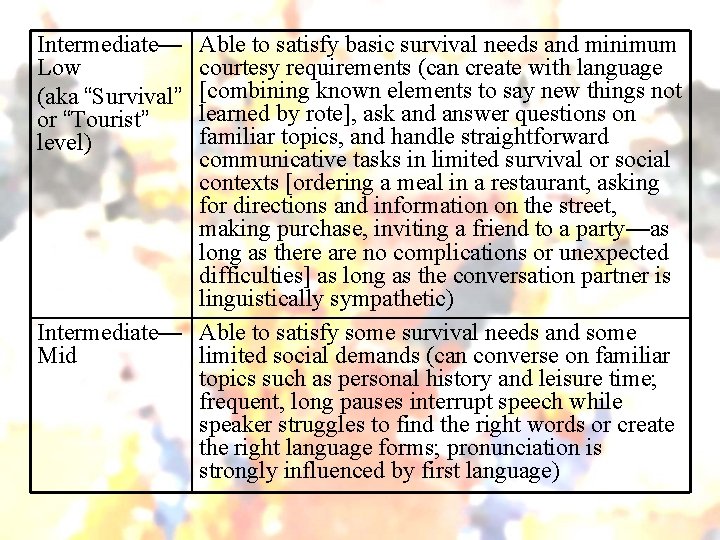 Intermediate— Low (aka “Survival” or “Tourist” level) Able to satisfy basic survival needs and