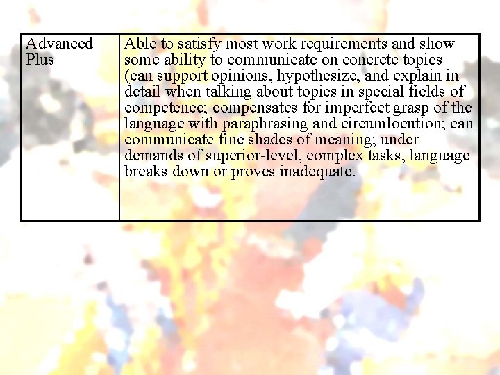 Advanced Plus Able to satisfy most work requirements and show some ability to communicate