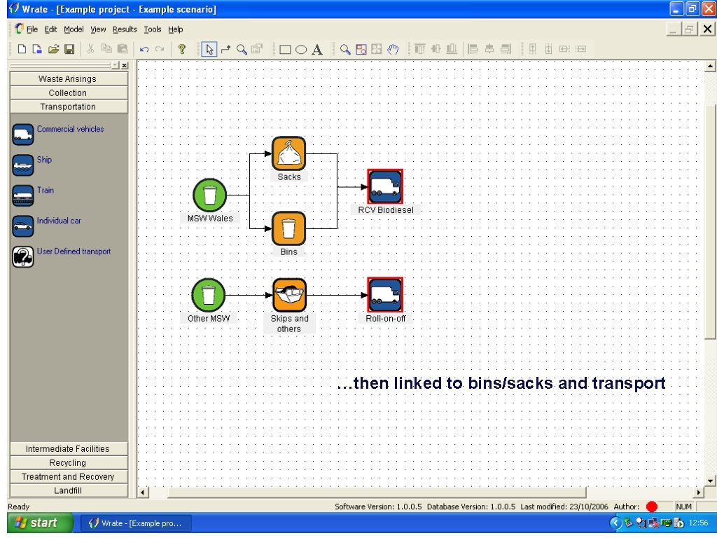 …then linked to bins/sacks and transport 