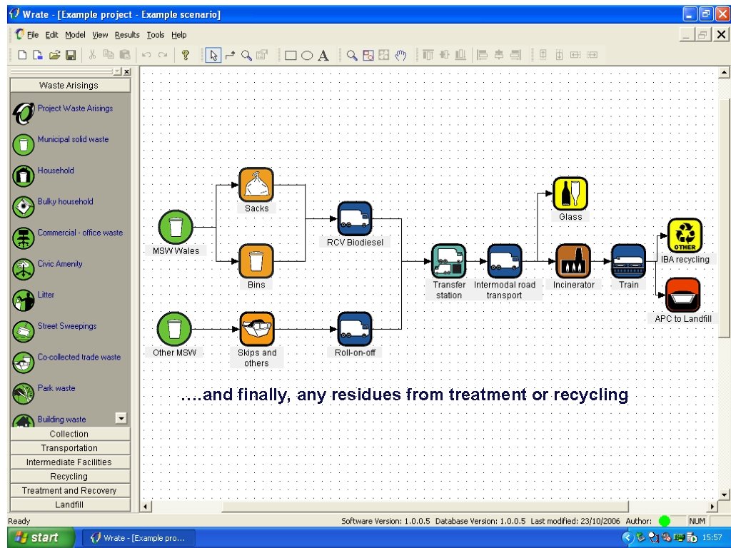 …. and finally, any residues from treatment or recycling 