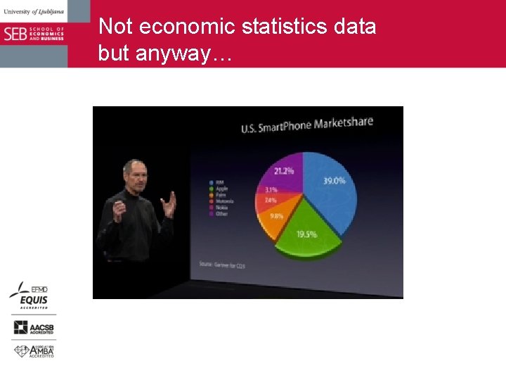 Not economic statistics data but anyway… 