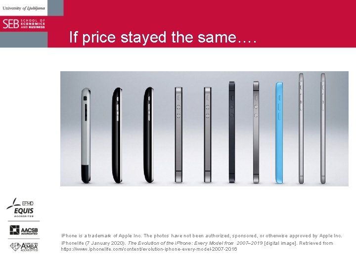 If price stayed the same…. i. Phone is a trademark of Apple Inc. The