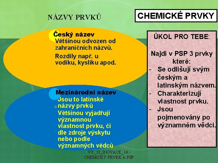 NÁZVY PRVKŮ Český název Většinou odvozen od zahraničních názvů. Rozdíly např. u vodíku, kyslíku