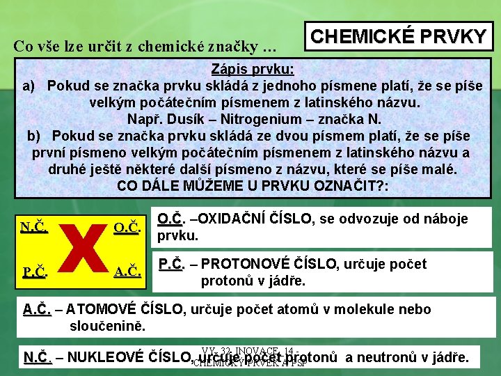 Co vše lze určit z chemické značky … CHEMICKÉ PRVKY Zápis prvku: a) Pokud Co vše lze určit z chemické značky … CHEMICKÉ PRVKY Zápis prvku: a) Pokud