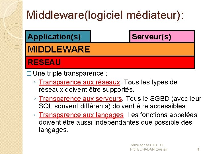 Middleware(logiciel médiateur): Application(s) Serveur(s) MIDDLEWARE RESEAU � Une triple transparence : ◦ Transparence aux