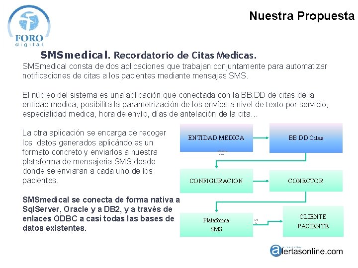 Nuestra Propuesta SMSmedical. Recordatorio de Citas Medicas. SMSmedical consta de dos aplicaciones que trabajan