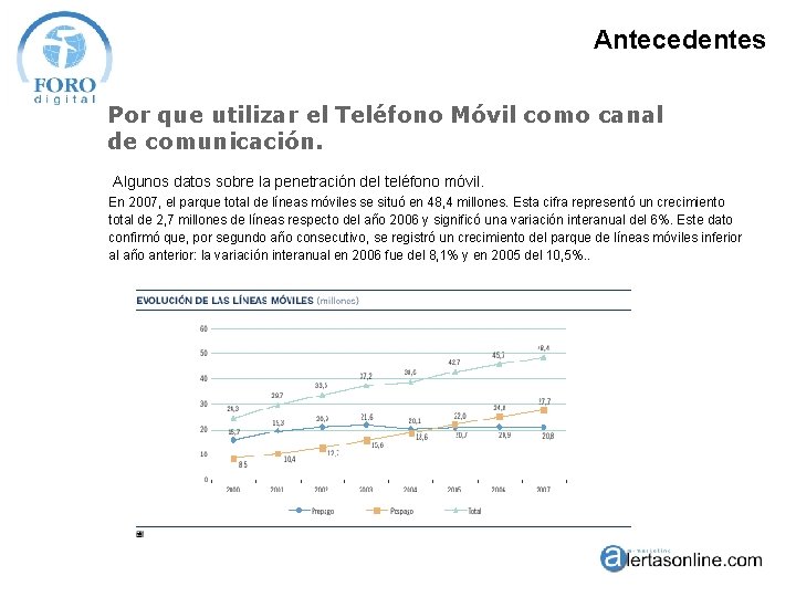 Antecedentes Por que utilizar el Teléfono Móvil como canal de comunicación. Algunos datos sobre