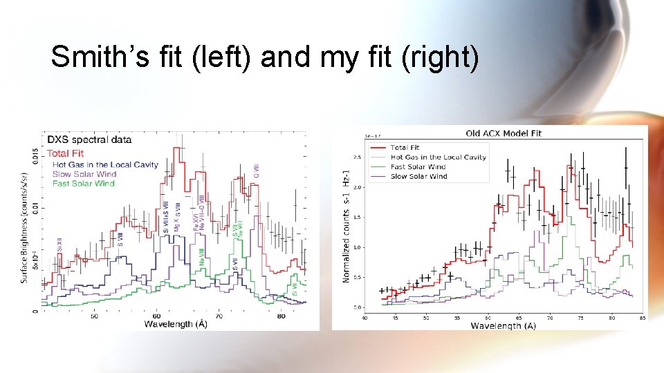Smith’s fit (left) and my fit (right) 