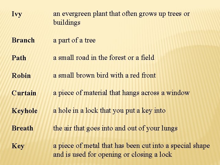 an evergreen plant that often grows up trees or buildings a part of a