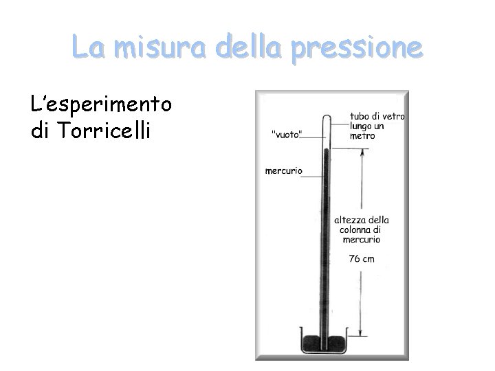 La misura della pressione L’esperimento di Torricelli 