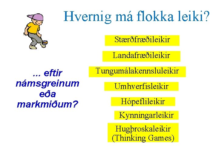 Hvernig má flokka leiki? Stærðfræðileikir Landafræðileikir . . . eftir námsgreinum eða markmiðum? Tungumálakennsluleikir