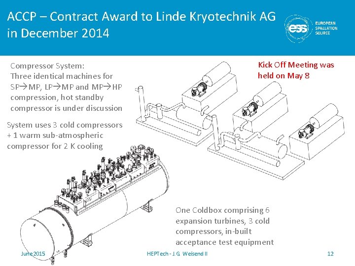 ACCP – Contract Award to Linde Kryotechnik AG in December 2014 Kick Off Meeting ACCP – Contract Award to Linde Kryotechnik AG in December 2014 Kick Off Meeting
