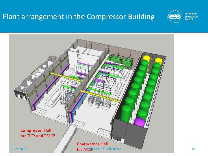 Plant arrangement in the Compressor Building Compressor Hall for TICP and TMCP June 2015 Plant arrangement in the Compressor Building Compressor Hall for TICP and TMCP June 2015
