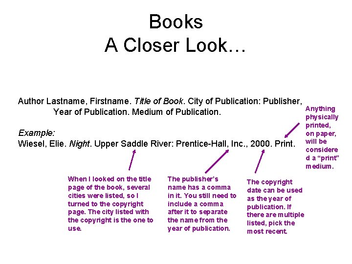 Books A Closer Look… Author Lastname, Firstname. Title of Book. City of Publication: Publisher,