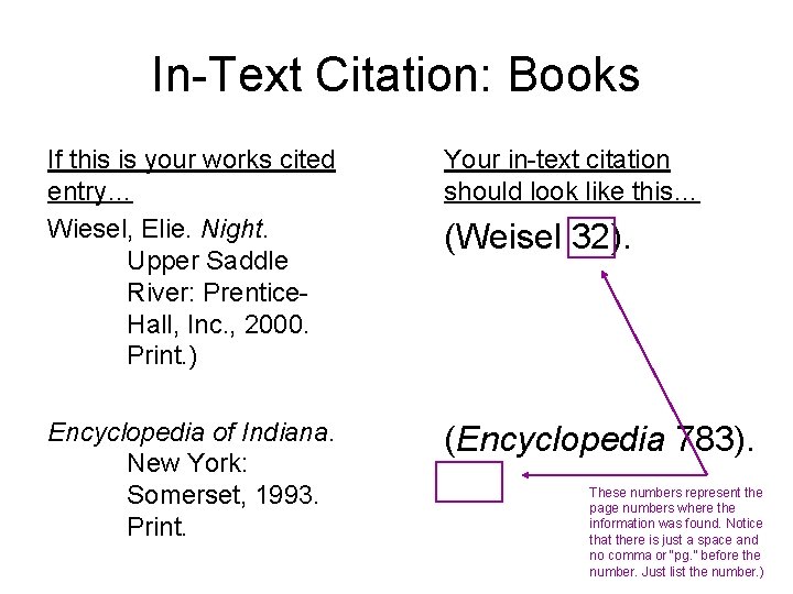 In-Text Citation: Books If this is your works cited entry… Wiesel, Elie. Night. Upper
