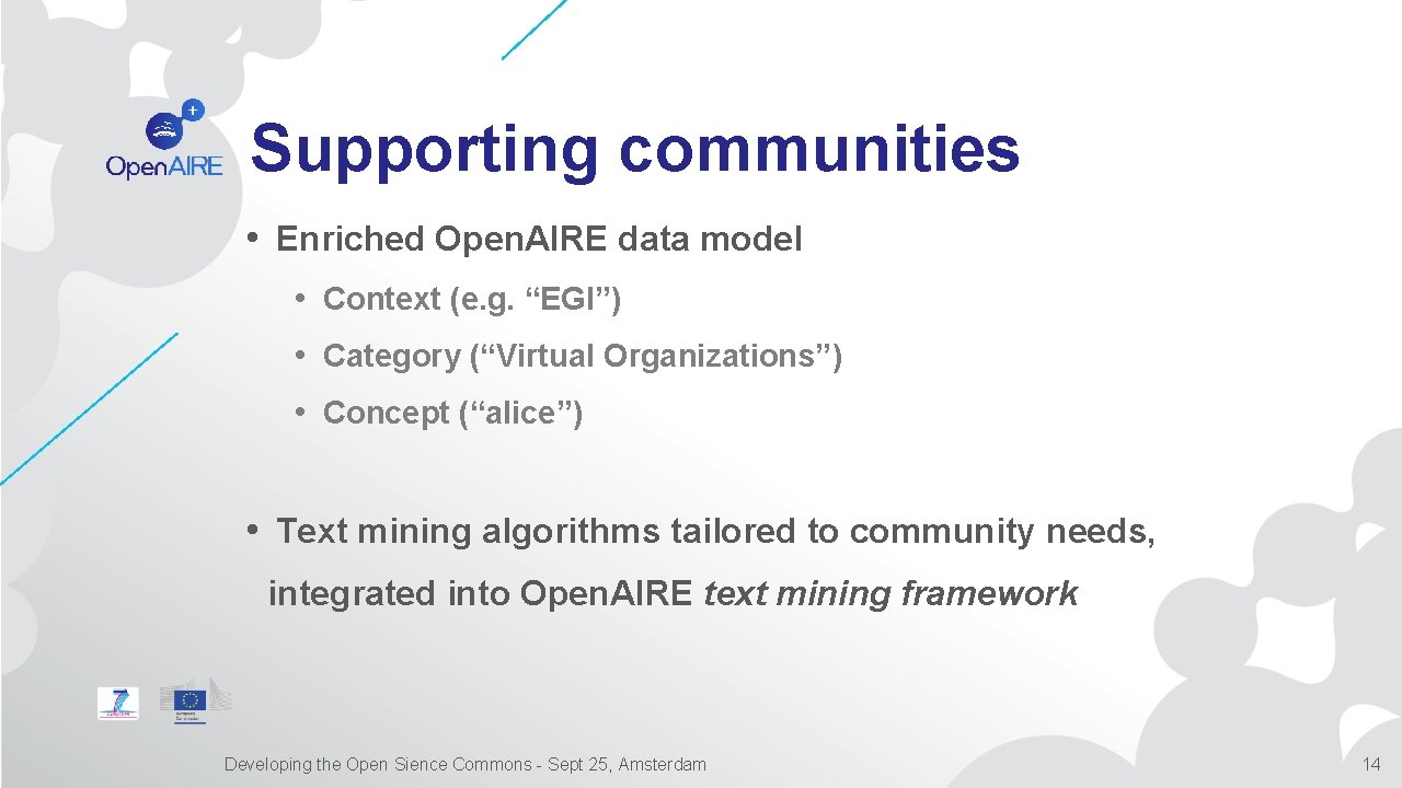 Supporting communities • Enriched Open. AIRE data model • Context (e. g. “EGI”) •