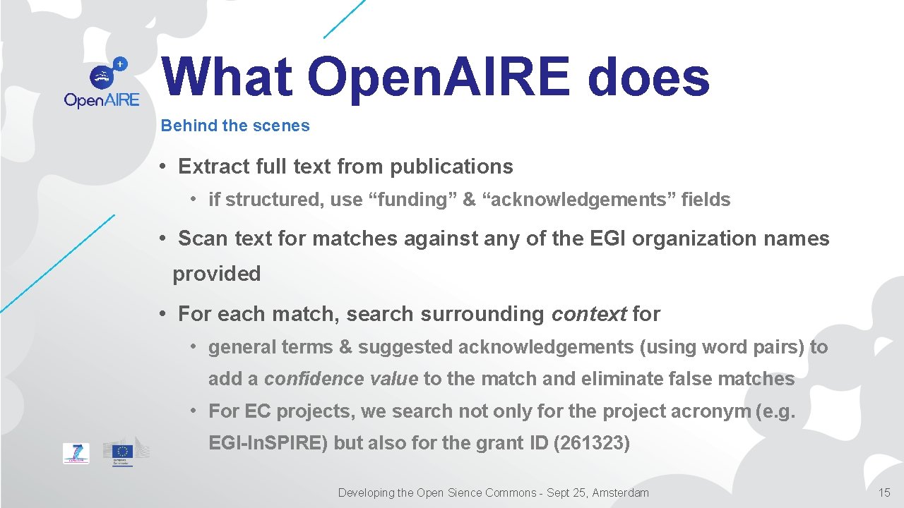 What Open. AIRE does Behind the scenes • Extract full text from publications •