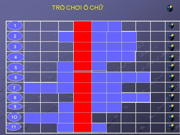 TRÒ CHƠI Ô CHỮ 1 X 2 3 4 5 6 7 T R