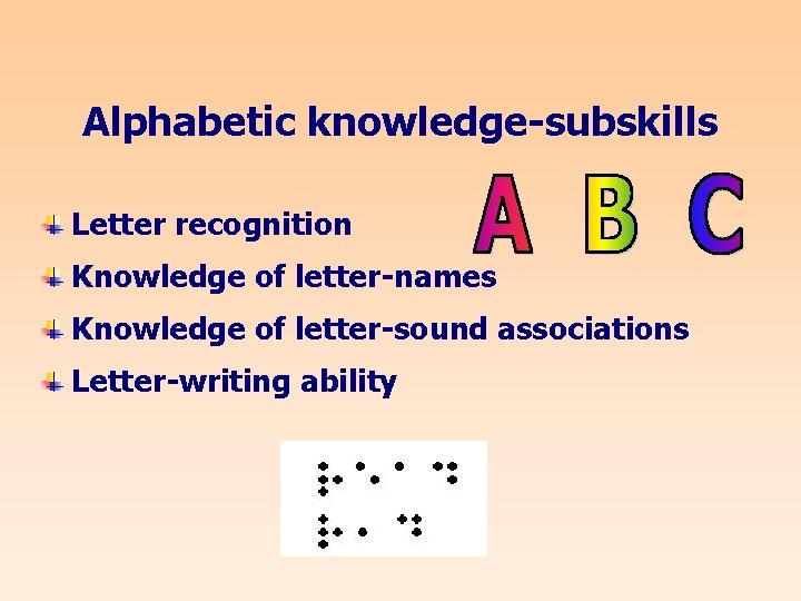 Alphabetic knowledge-subskills Letter recognition Knowledge of letter-names Knowledge of letter-sound associations Letter-writing ability 