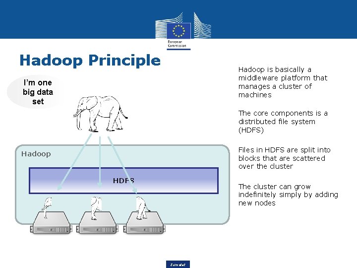 Hadoop Principle Hadoop is basically a middleware platform that manages a cluster of machines