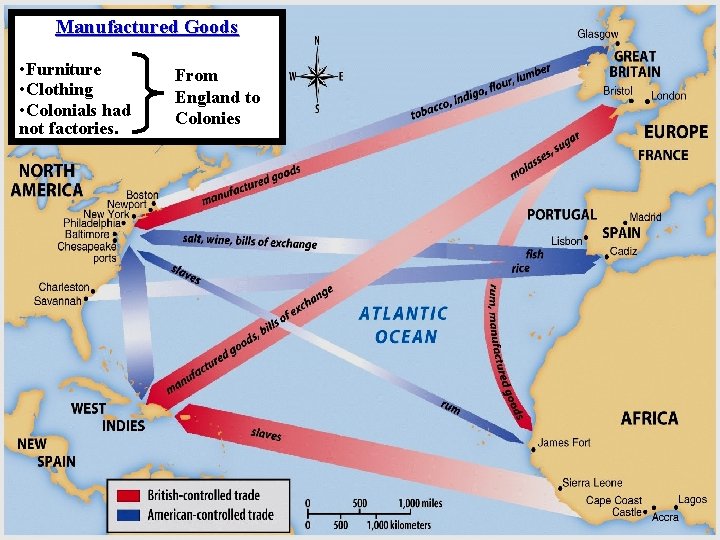 Manufactured Goods • Furniture • Clothing • Colonials had not factories. From England to