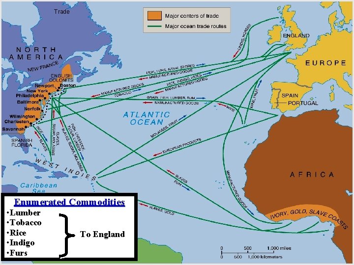 Trade Enumerated Commodities • Lumber • Tobacco • Rice • Indigo • Furs To