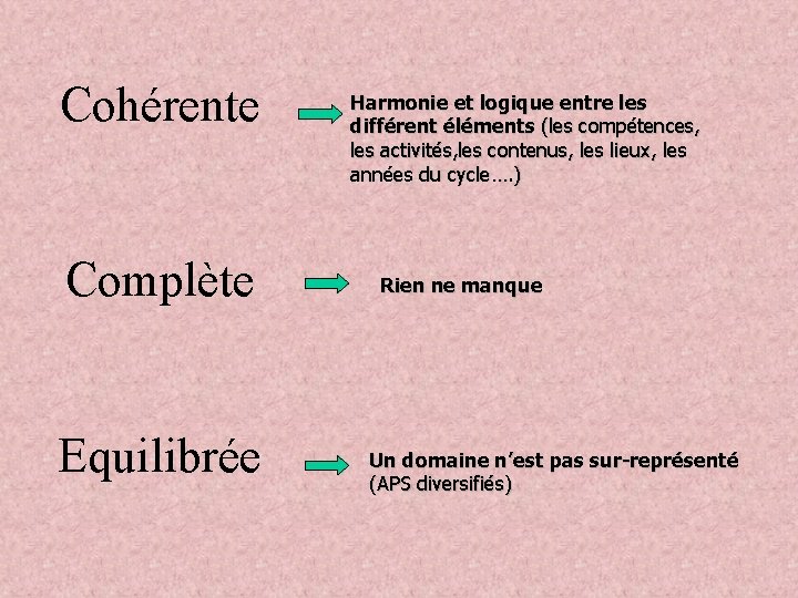 Cohérente Complète Equilibrée Harmonie et logique entre les différent éléments (les compétences, les activités,