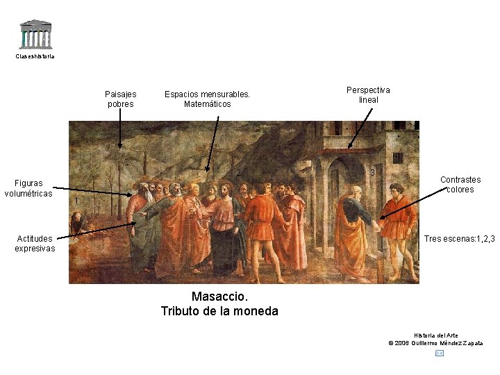 Claseshistoria Paisajes pobres Espacios mensurables. Matemáticos 2 Figuras volumétricas Perspectiva lineal 3 Contrastes colores