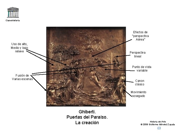 Claseshistoria Efectos de “perspectiva Aérea” Uso de alto, Medio y bajo relieve Perspectiva lineal