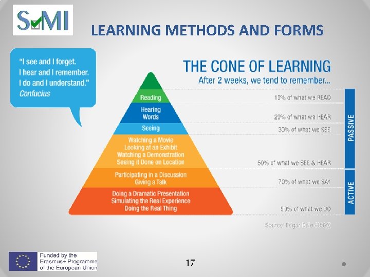 LEARNING METHODS AND FORMS 17 