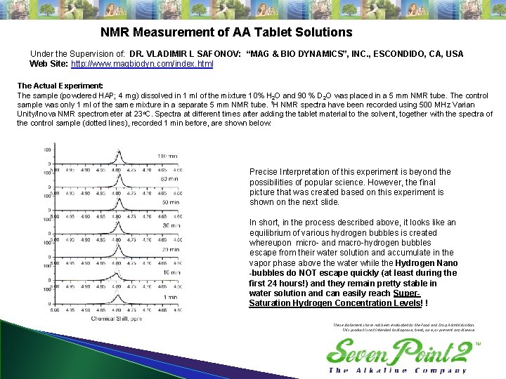 NMR Measurement of AA Tablet Solutions Under the Supervision of: DR. VLADIMIR L SAFONOV: