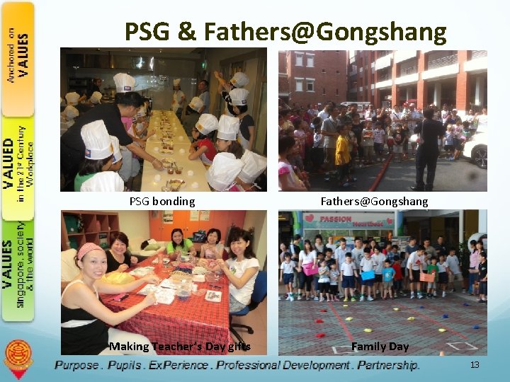 PSG & Fathers@Gongshang PSG bonding Making Teacher’s Day gifts Fathers@Gongshang Family Day 13 