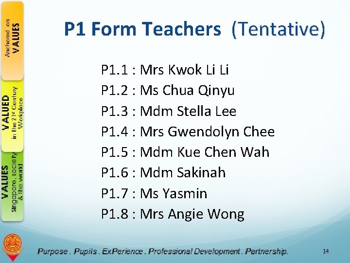 P 1 Form Teachers (Tentative) P 1. 1 : Mrs Kwok Li Li P