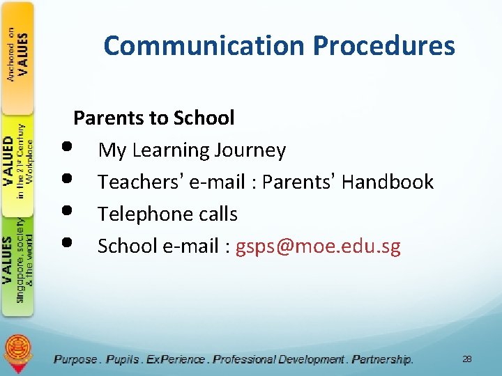 Communication Procedures Parents to School • My Learning Journey • Teachers’ e-mail : Parents’