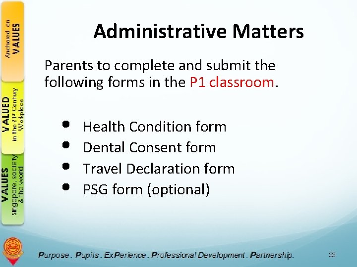 Administrative Matters Parents to complete and submit the following forms in the P 1