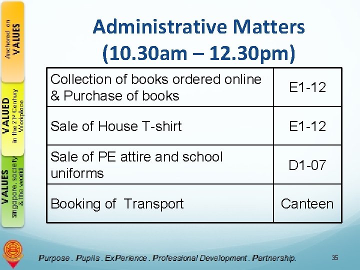 Administrative Matters (10. 30 am – 12. 30 pm) Collection of books ordered online