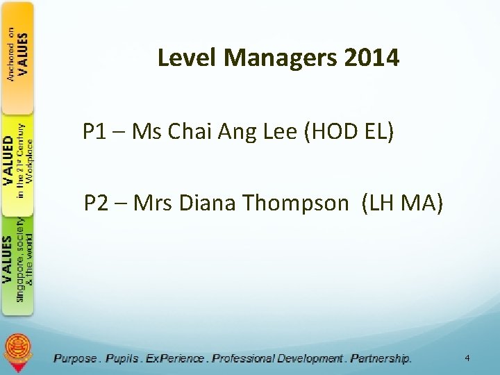 Level Managers 2014 P 1 – Ms Chai Ang Lee (HOD EL) P 2