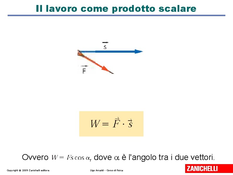 Il lavoro come prodotto scalare Ovvero Copyright © 2009 Zanichelli editore , dove è