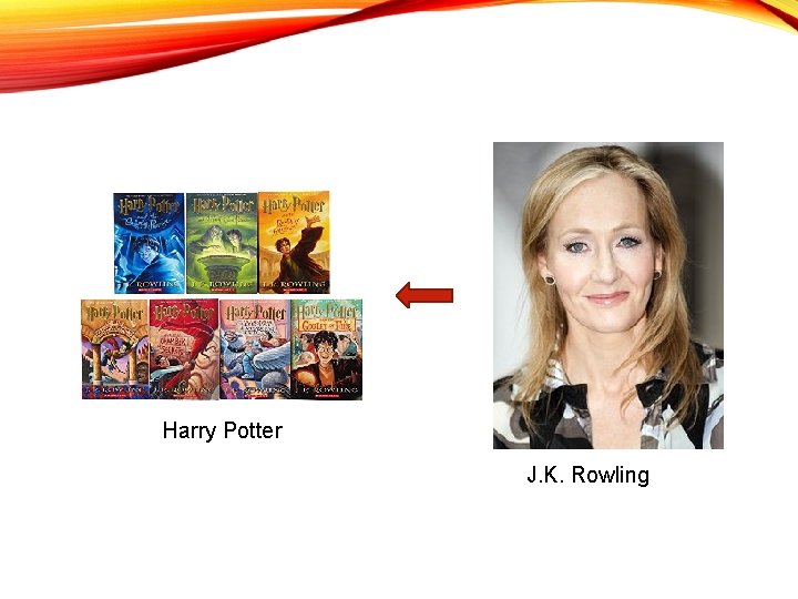 Harry Potter J. K. Rowling 