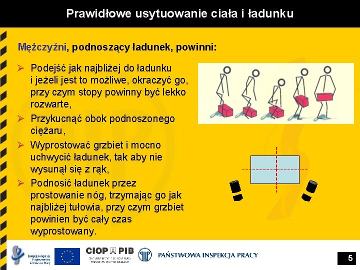 Prawidłowe usytuowanie ciała i ładunku Mężczyźni, podnoszący ładunek, powinni: Ø Podejść jak najbliżej do Prawidłowe usytuowanie ciała i ładunku Mężczyźni, podnoszący ładunek, powinni: Ø Podejść jak najbliżej do