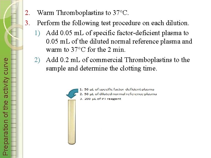 Preparation of the activity curve 2. Warm Thromboplastins to 37°C. 3. Perform the following